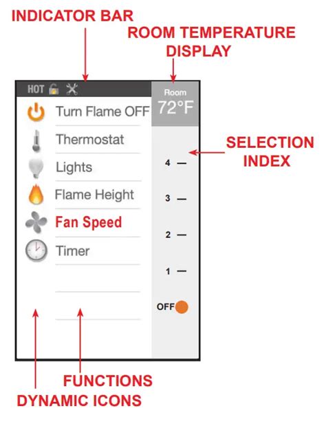 Hearth and Home Technologies IntelliFire IFT